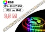 Ruban Led RGB Pro - 8,5 Mètres IP20-IP65 12V - 60L/M